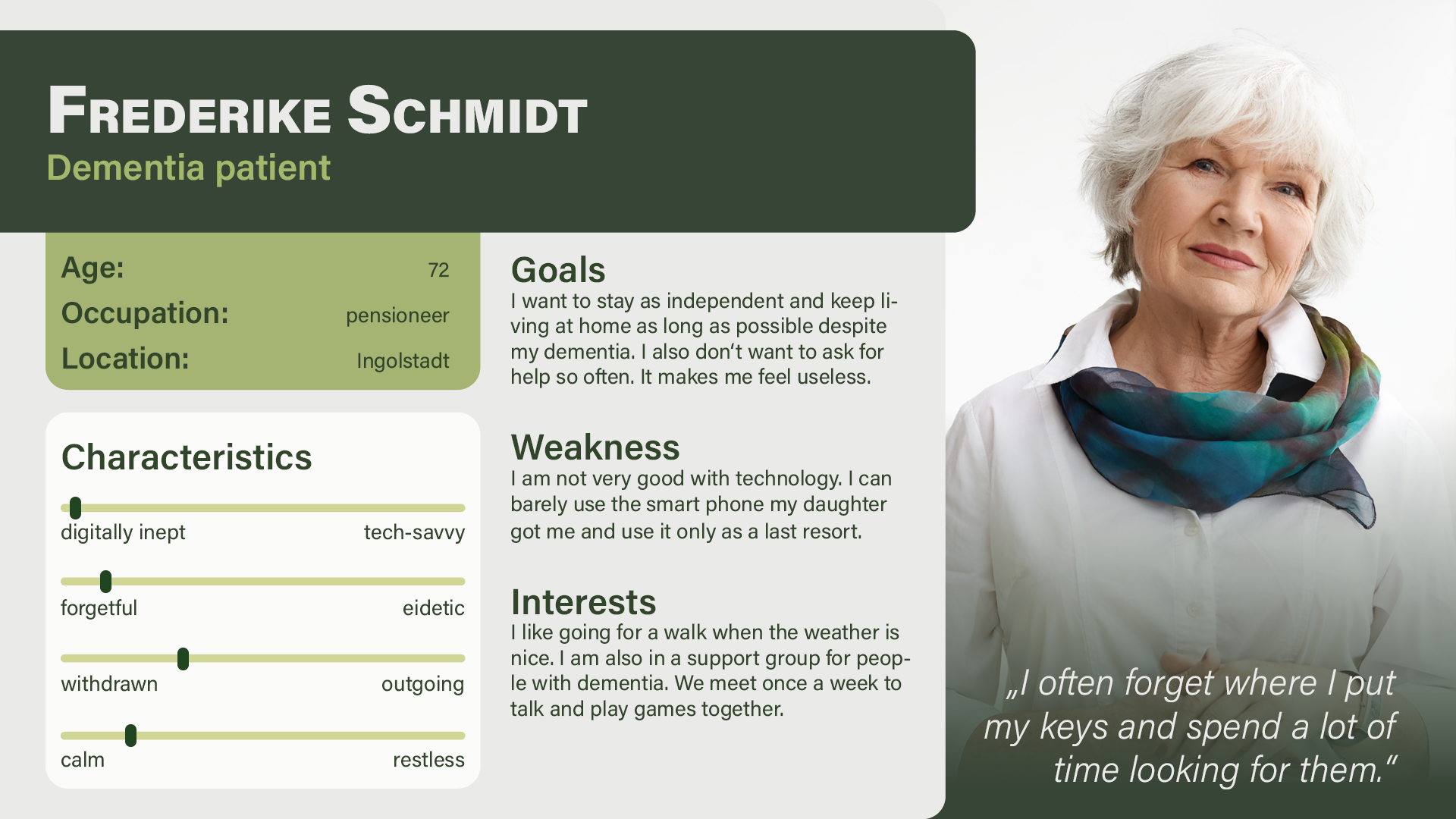 Retrace Primary Persona for a patient